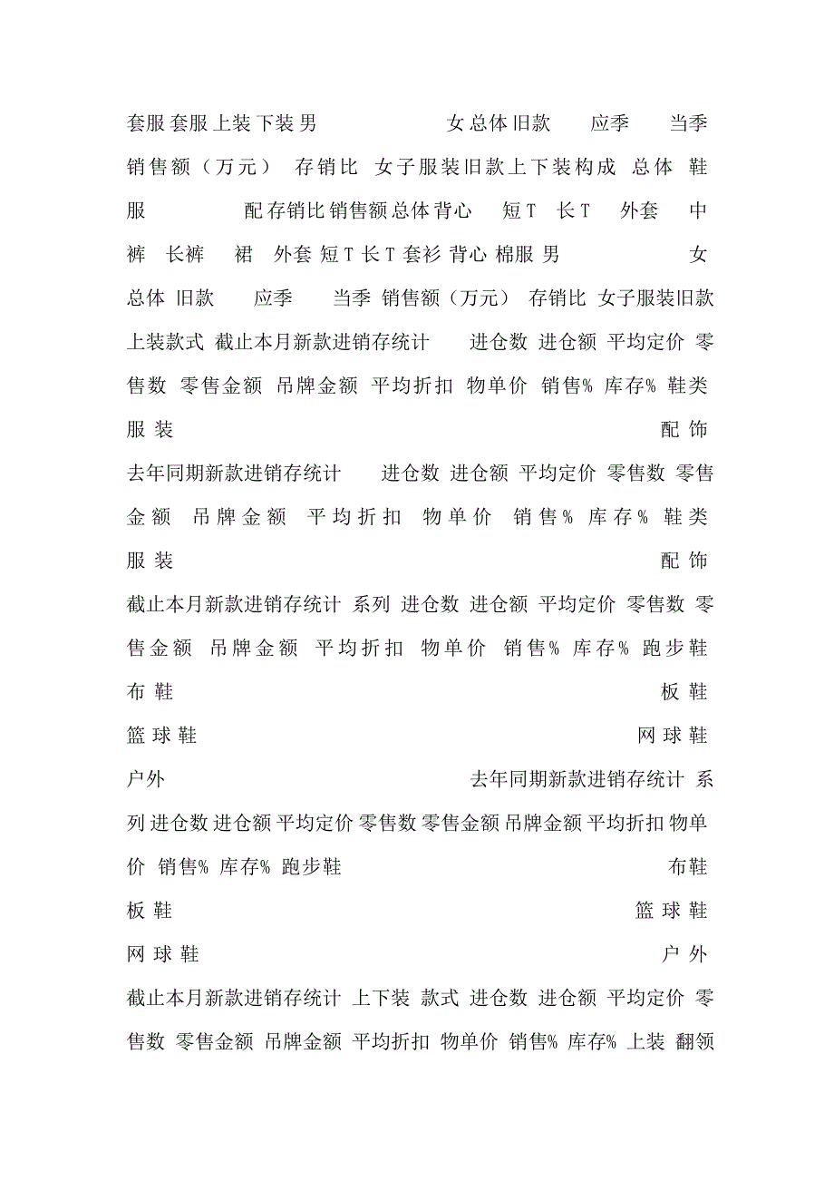 《服装业月度总结模板》 .doc_第2页