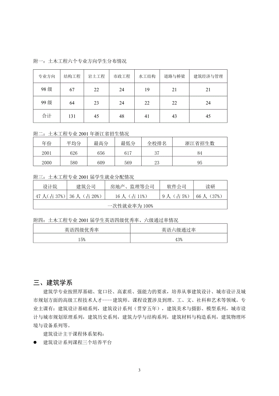 《本科生教育工作》doc版_第3页