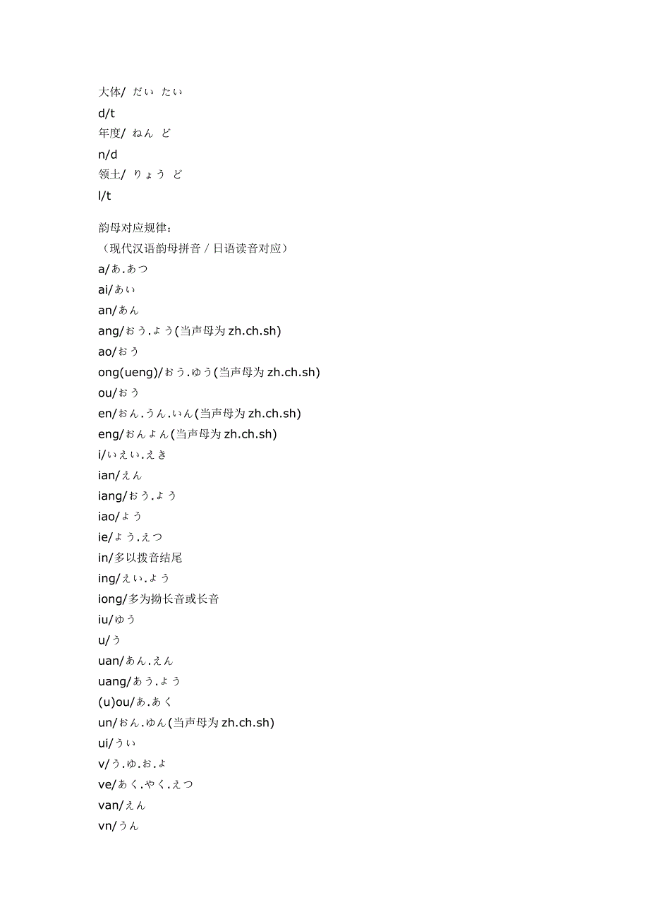 日语音读词汇的规律_第2页