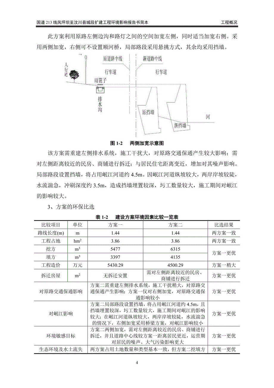 国道213线凤坪坝至汶川县城段扩建工程环境影响报告书_第3页