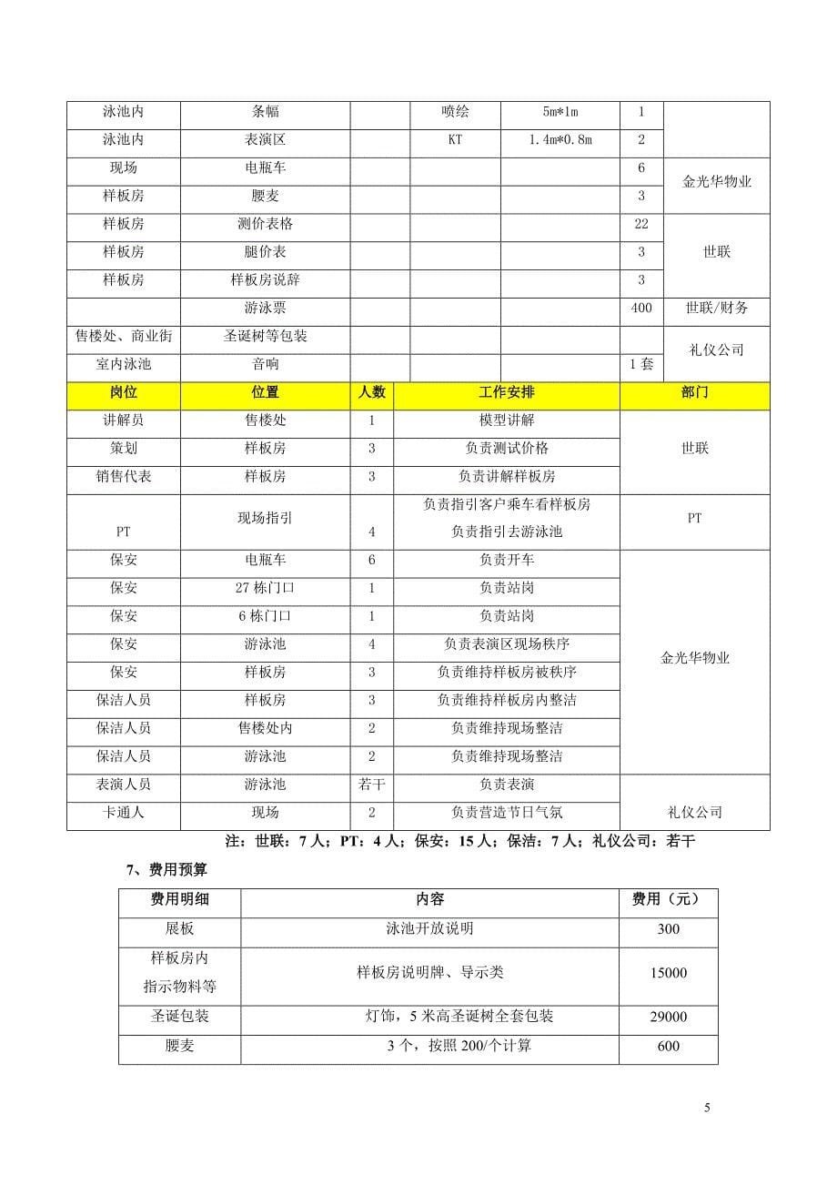 深圳_春华四季园二期b区样板房开放_第5页