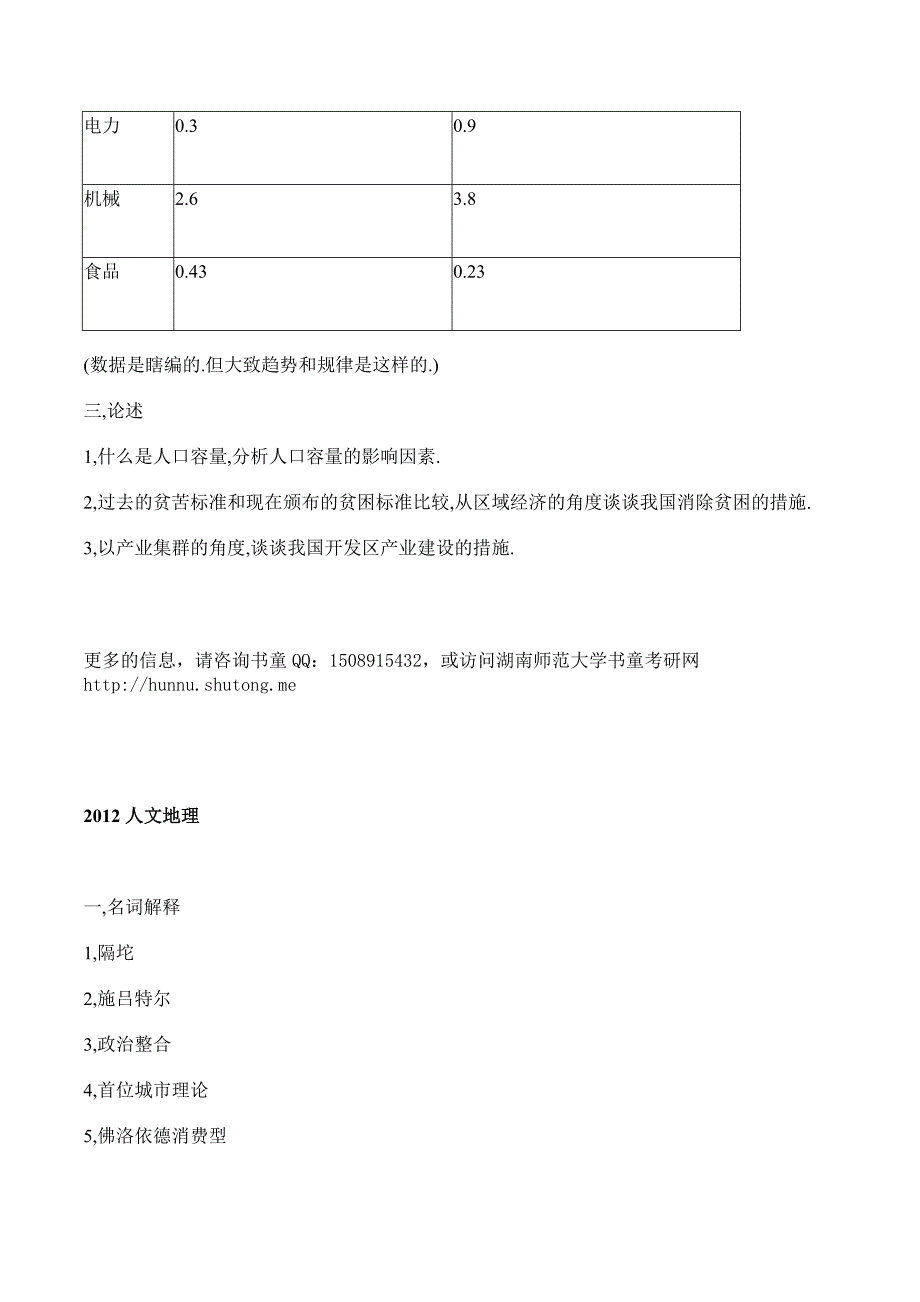 2012年湖南师范大学人文地理考研真题_第2页