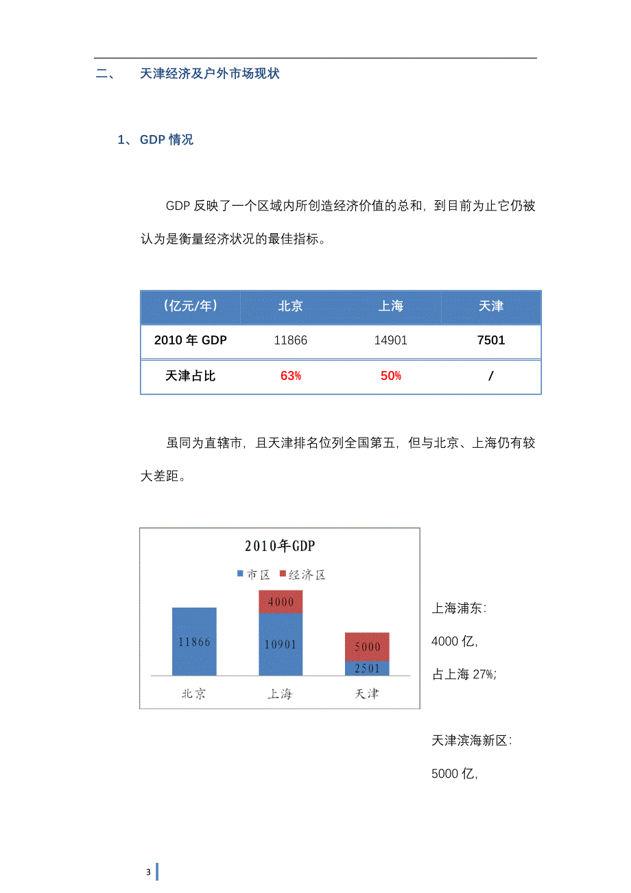 国内大型户外广告公司经营分析_第3页