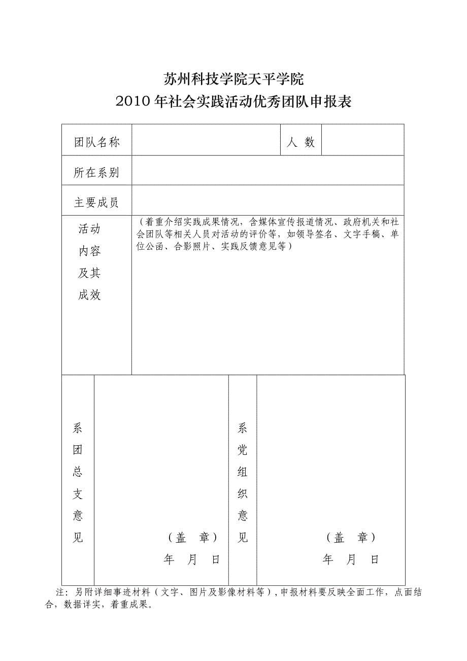 关于组织开展2010年大学生暑期社会实践_第5页