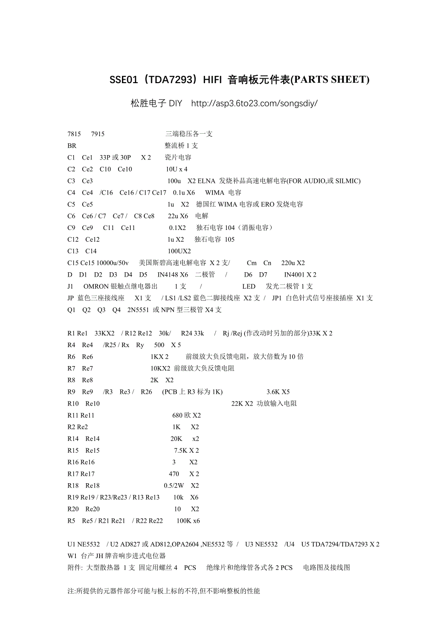 sse01（tda7293）hifi 音响板元件表_第1页