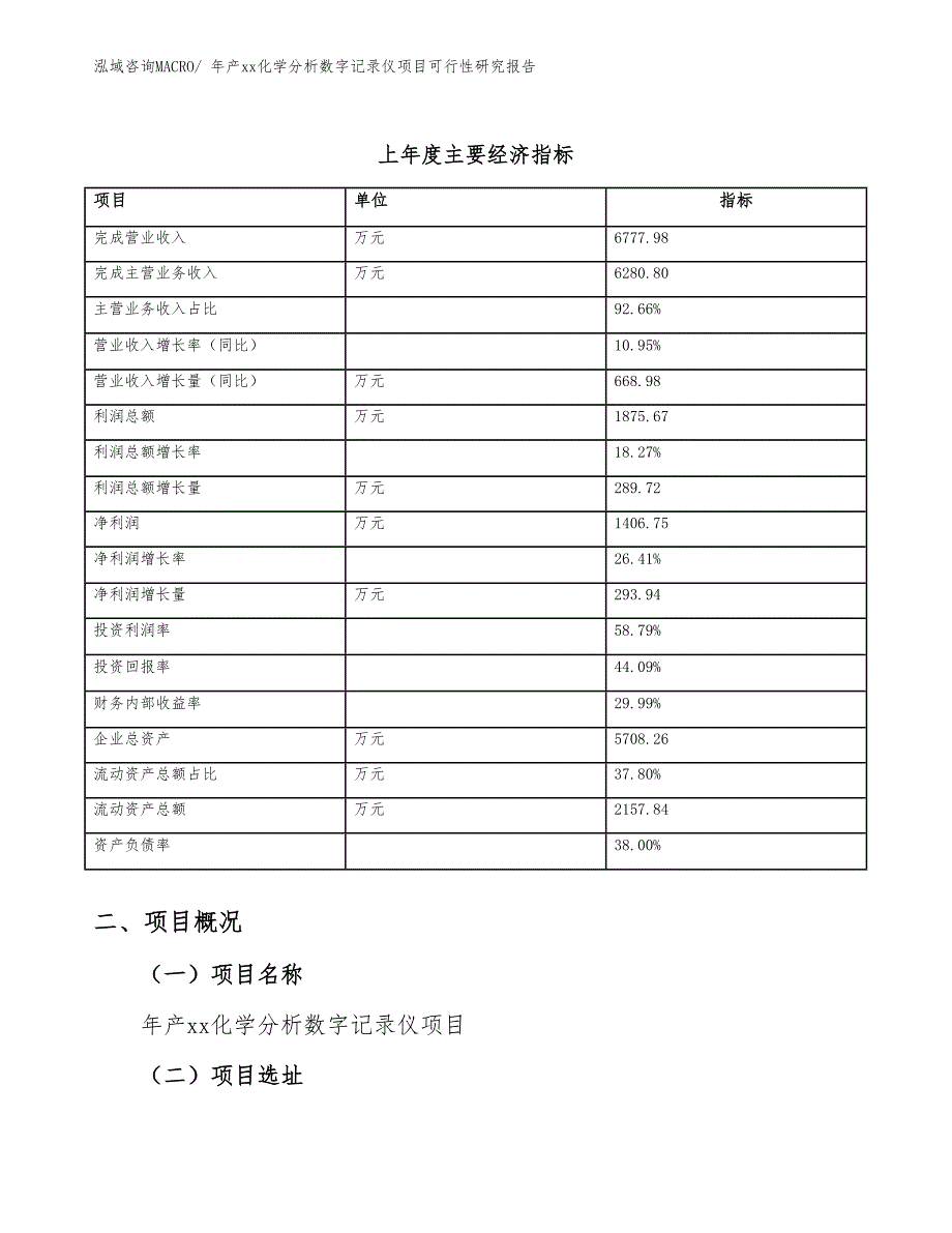 年产xx化学分析数字记录仪项目可行性研究报告_第4页