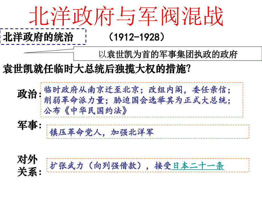 北洋政府与军阀混战_第3页