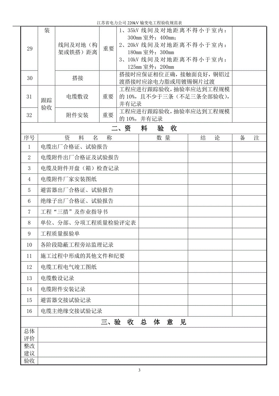 kv电力电缆桥梁敷设工程验收规范表_第3页