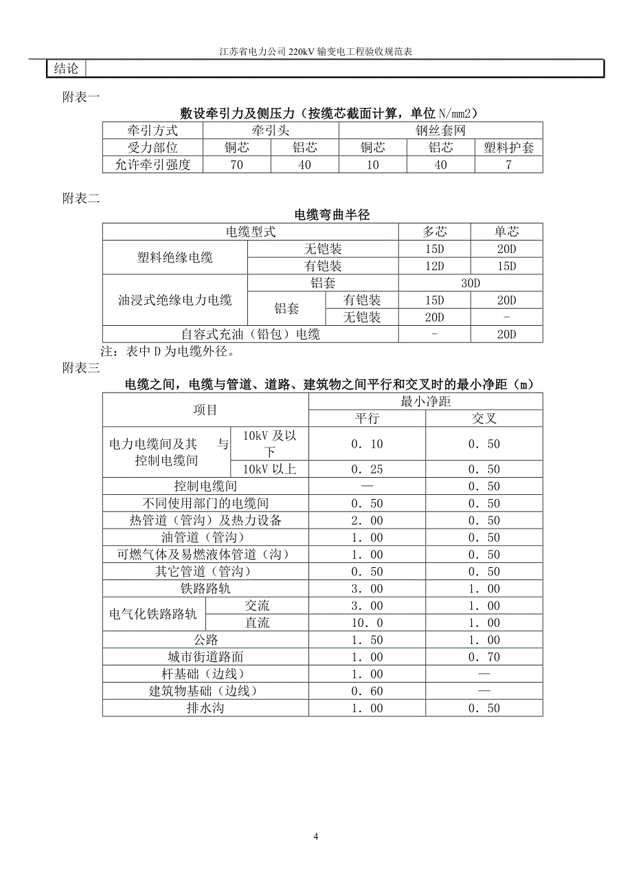 kv电力电缆桥梁敷设工程验收规范表_第4页