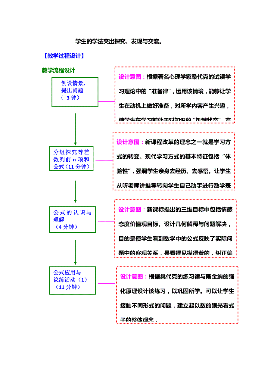 《等差数列的前n项和》说课_第3页