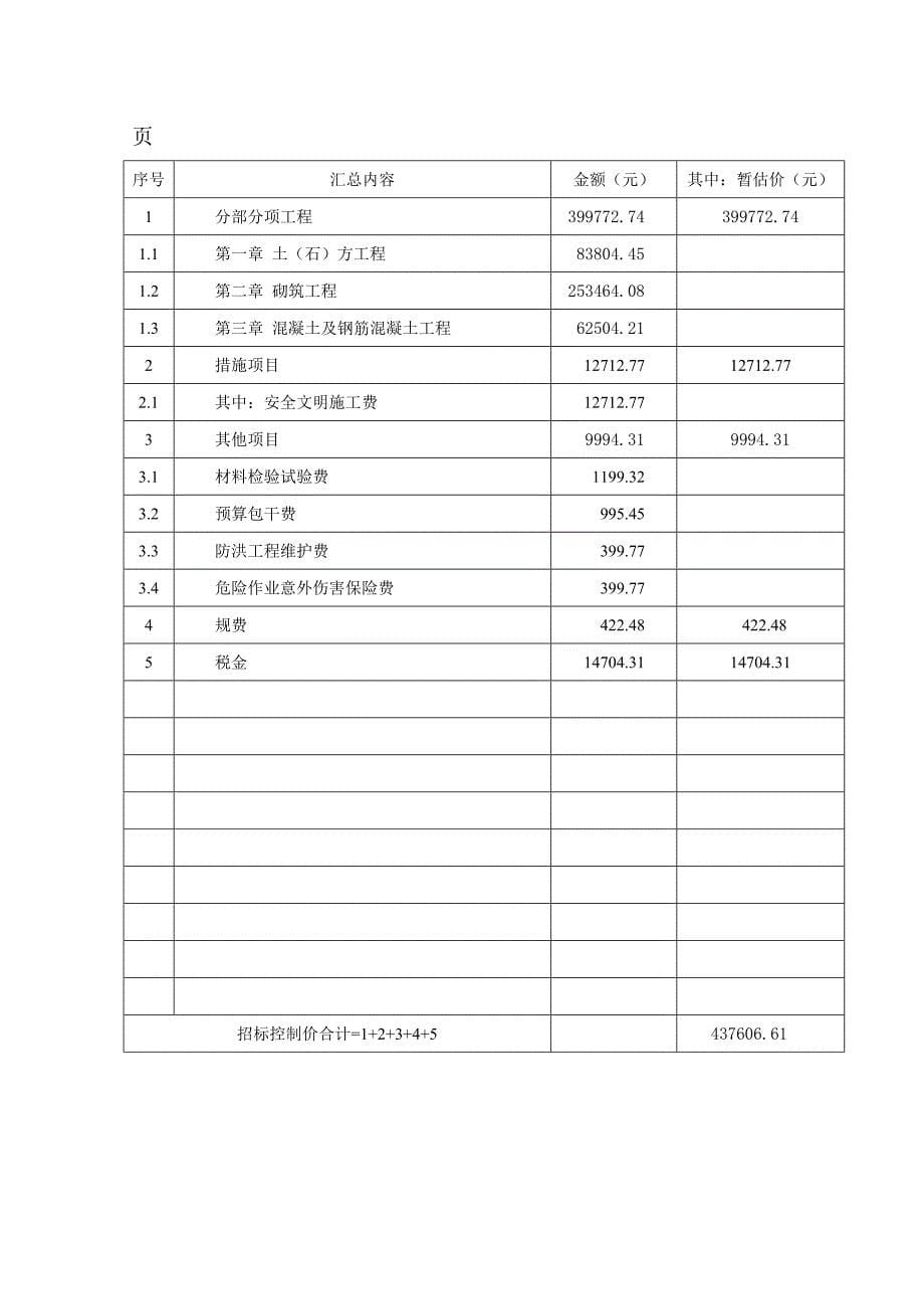 建设工程造价管理课程设计表格_第5页