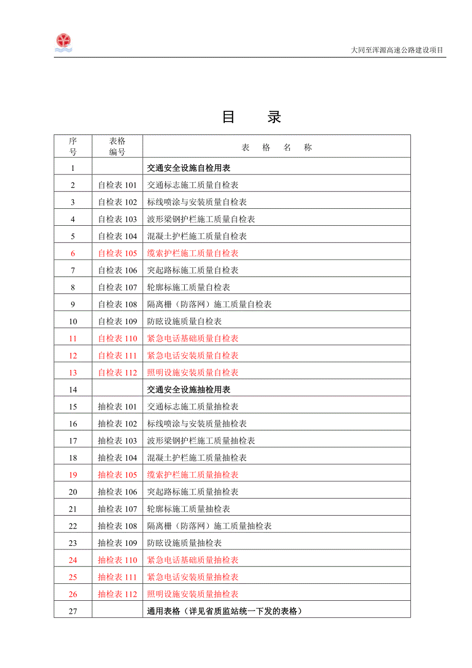 j交安工程自检表格_第2页