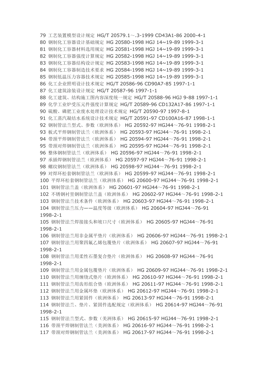 化工工程建设设计标准汇总_第3页