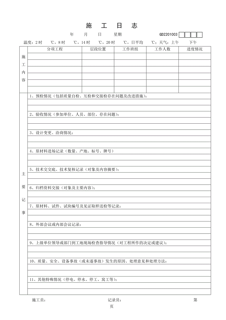 广东省建筑装饰工程竣工验收技术资料统一用表(比较常用_第3页