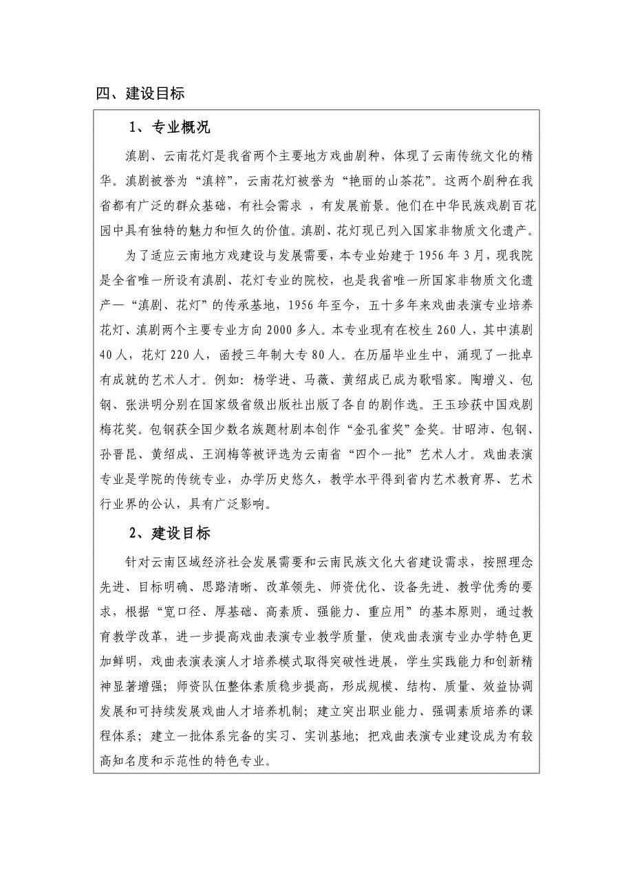 云南省高校特色专业建设点_第5页