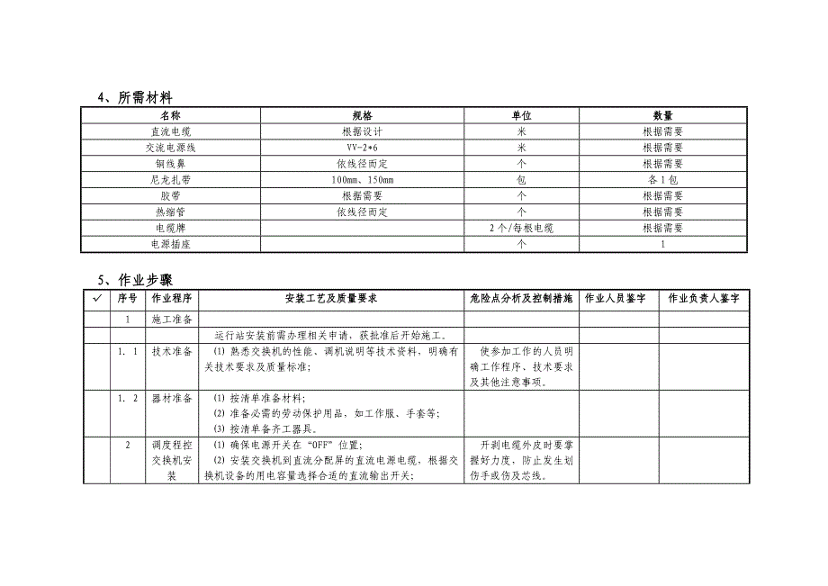 程控交换机作业指导书_第2页