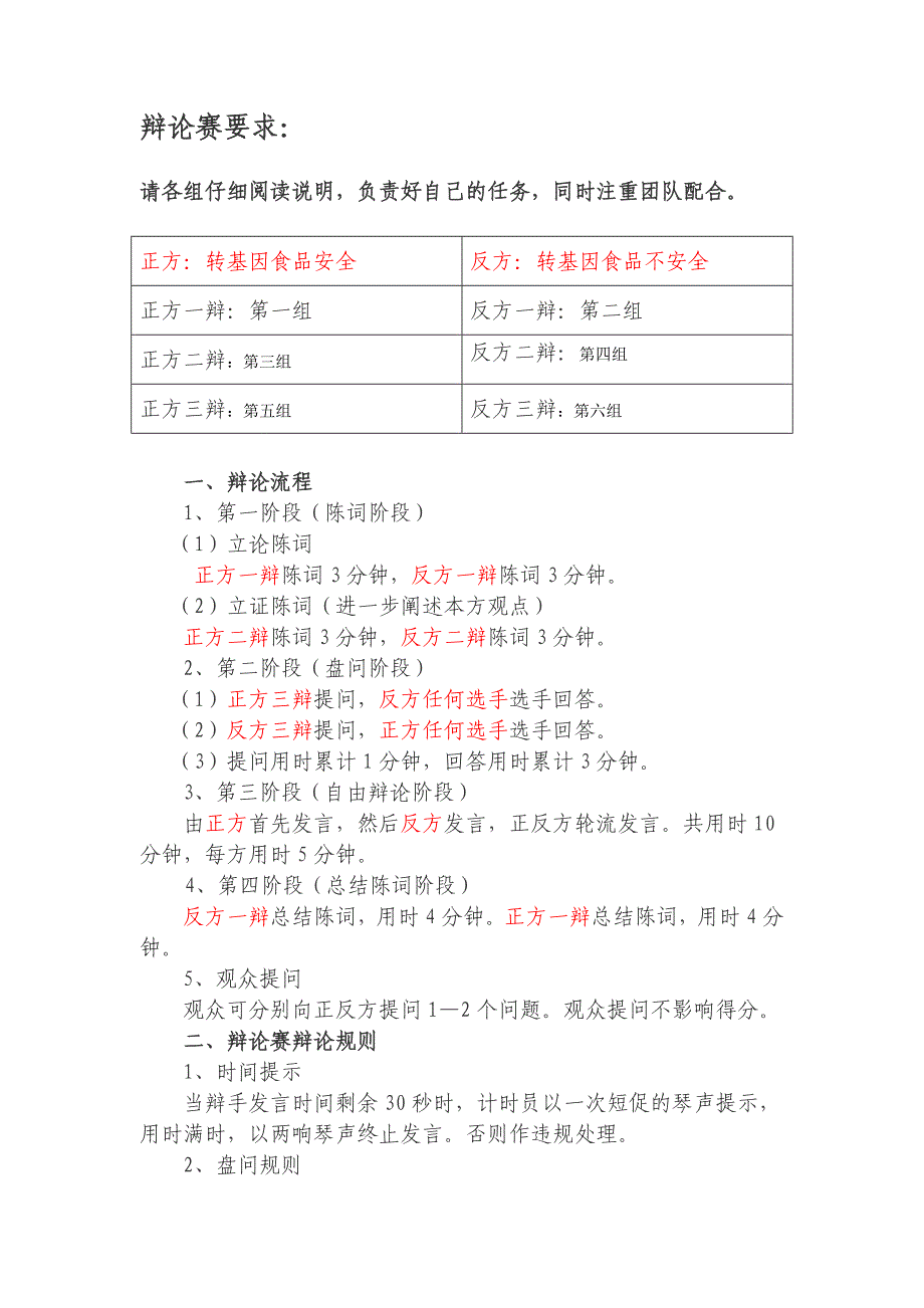 转基因食品是否安全辩论赛安排_第1页