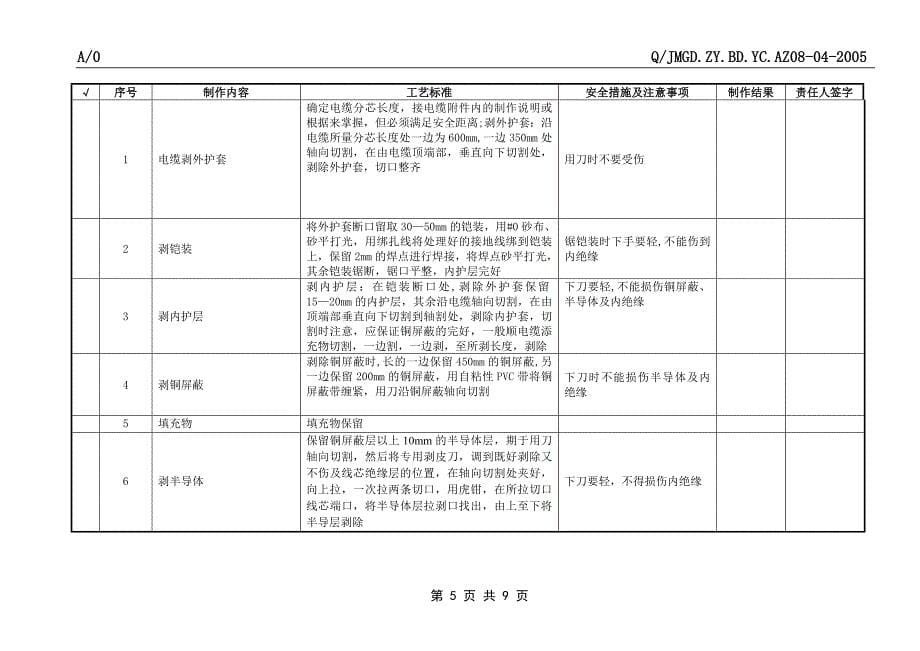 kv电缆中间接头08-04_第5页