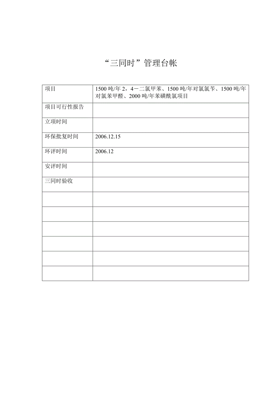 《三同时管理台帐》doc版_第4页