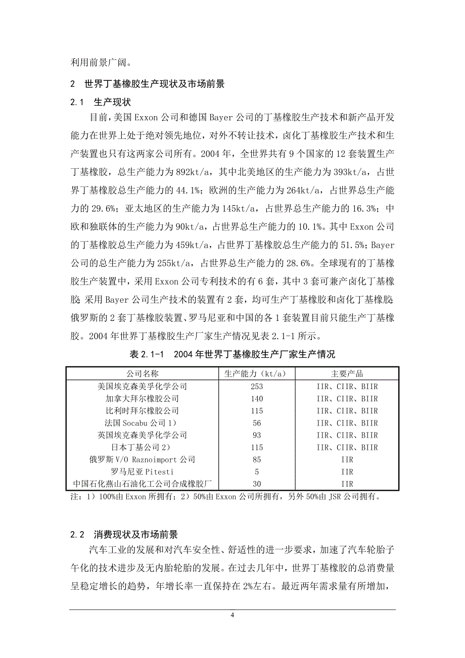 国内外丁基橡胶生产情况正式版_第4页