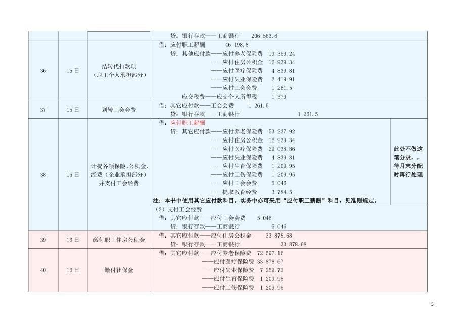 会计模拟实习1答案_第5页