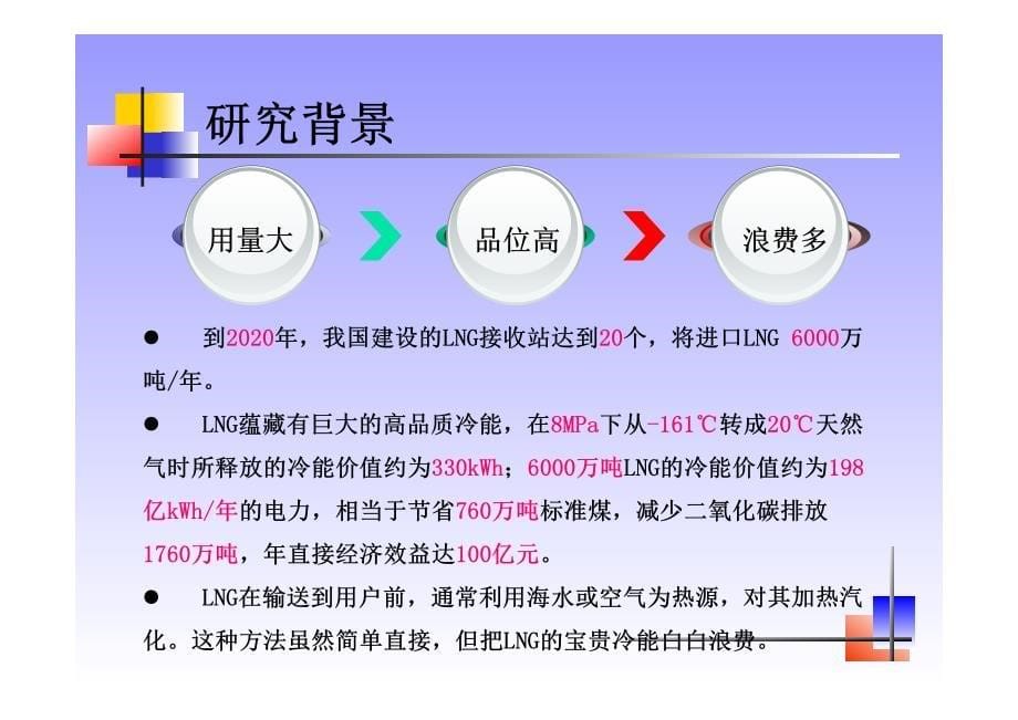 无锡邦冠节能科技lng冷能利用综合利用技术开发_第5页