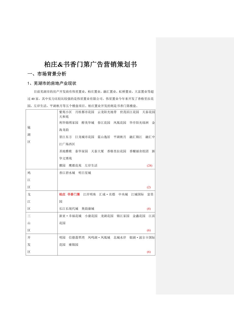 广告营销策划书范例_第1页