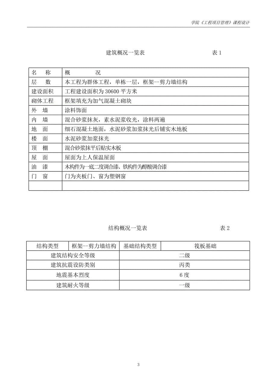 幼儿园改造工程项目管理规划大纲--《工程项目管理》课程设计报告_第5页