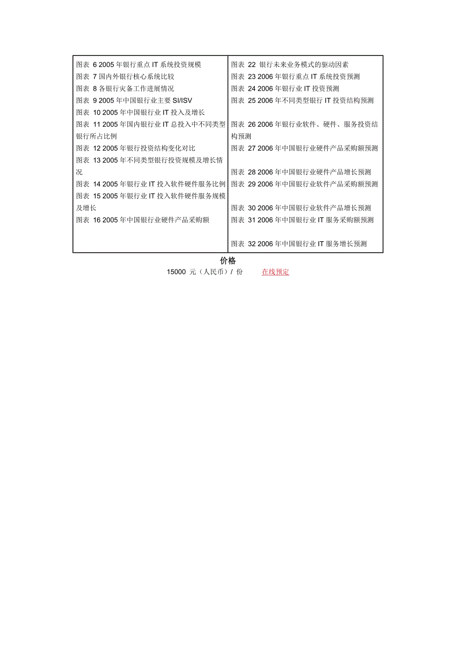 2006年中国银行业信息化建设与it应用趋势研究报告_第4页