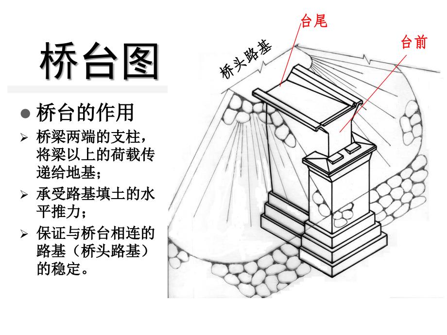 桥台构造图_第1页