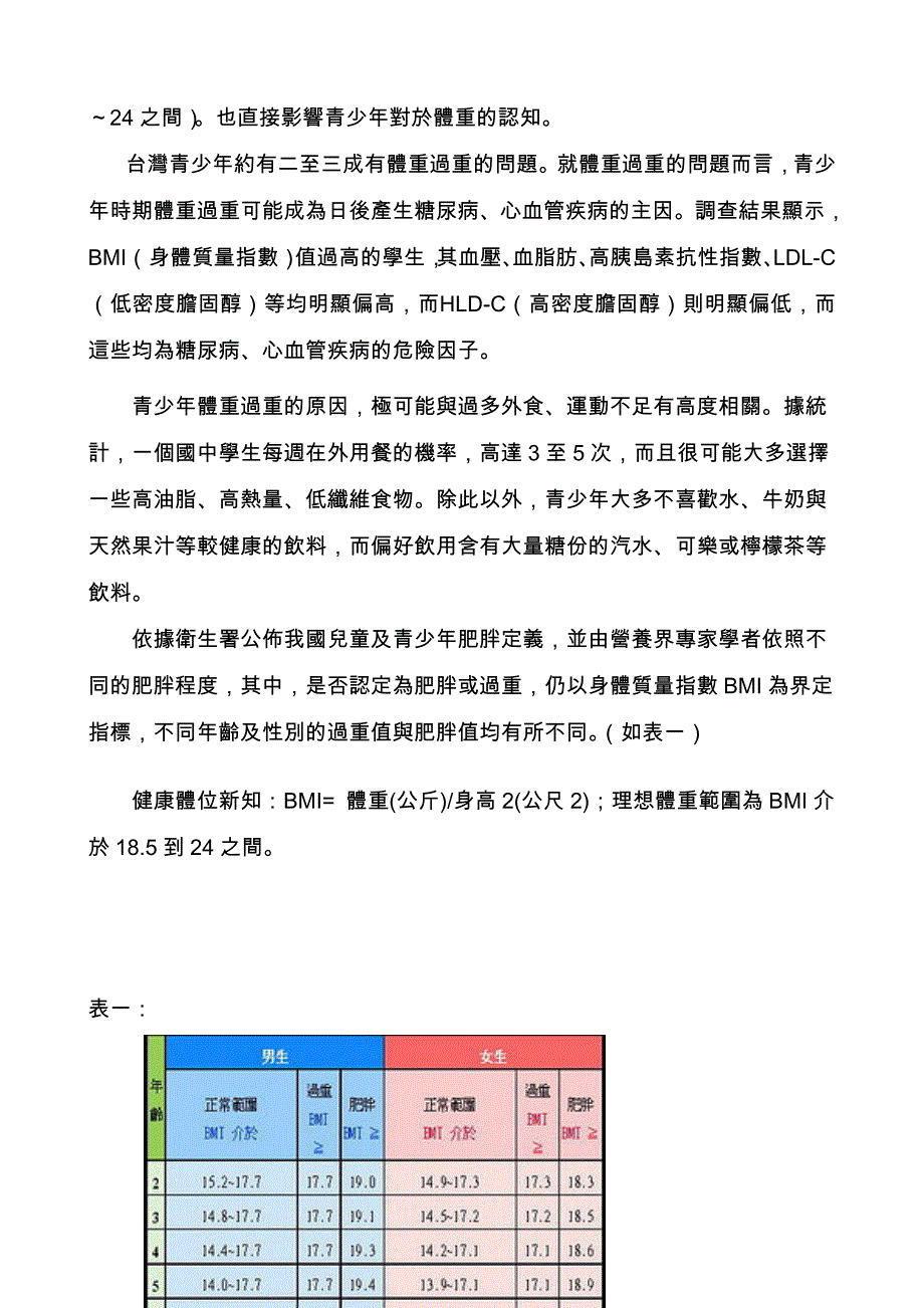 台东县立都兰国民中学_第4页