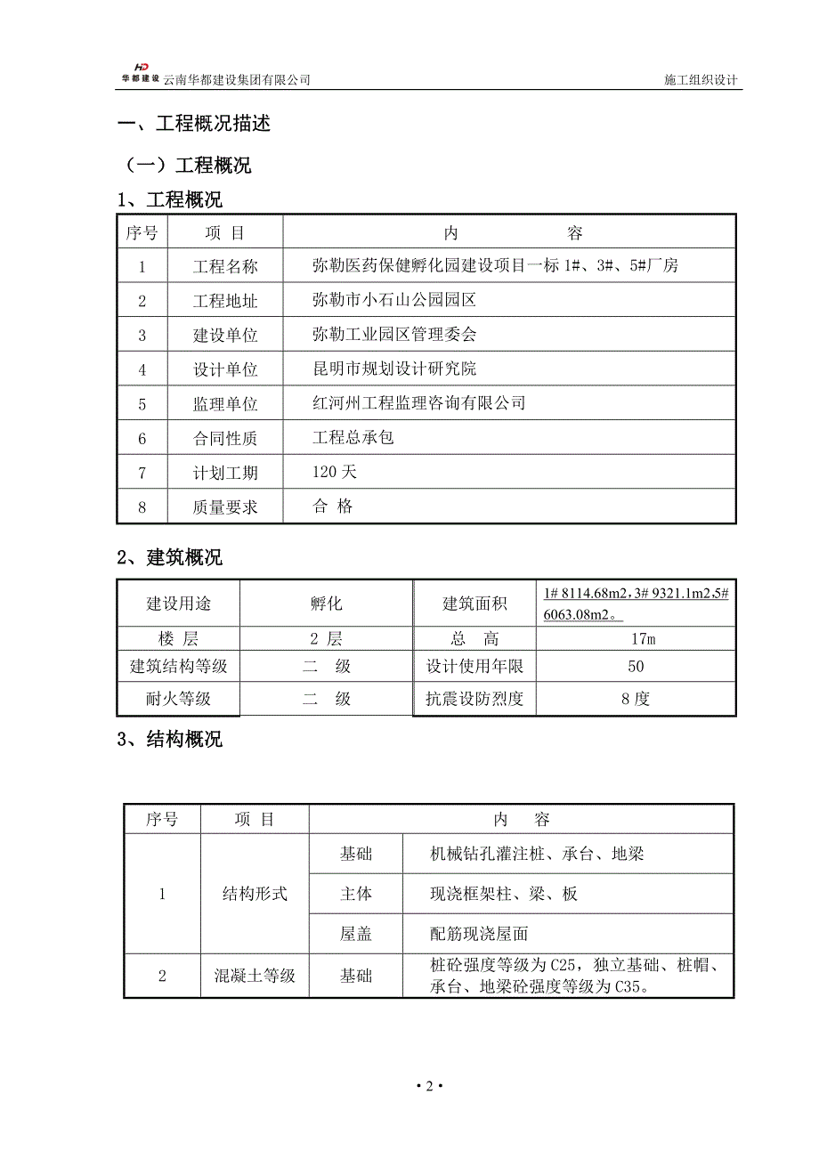 弥勒医药保健孵化园建设项目一标1#、3#、5#厂房工程项目施工组织设计_第2页