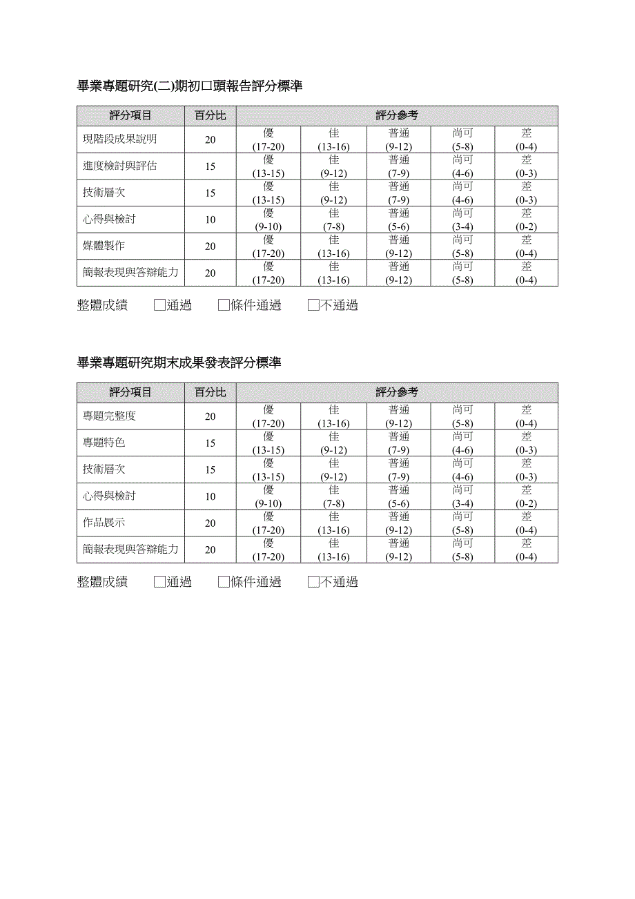 我国家具行业现状和发展趋势_第3页