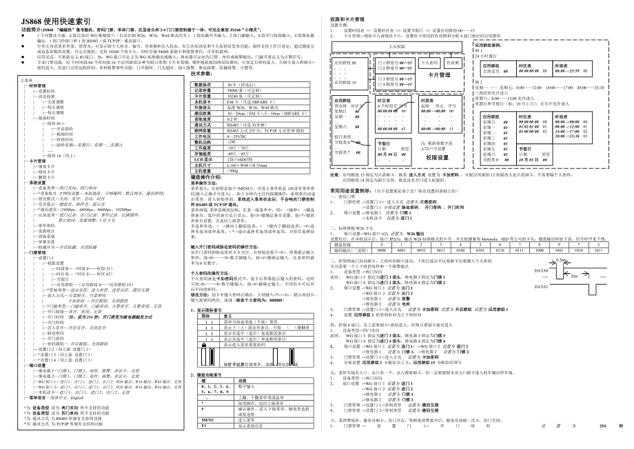 js868使用快速索引_第1页