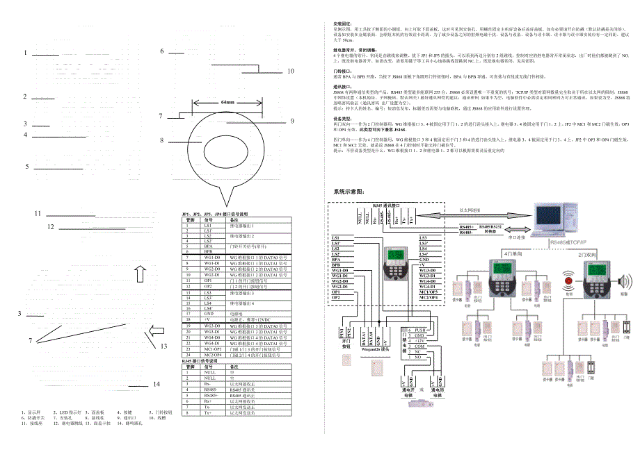 js868使用快速索引_第2页