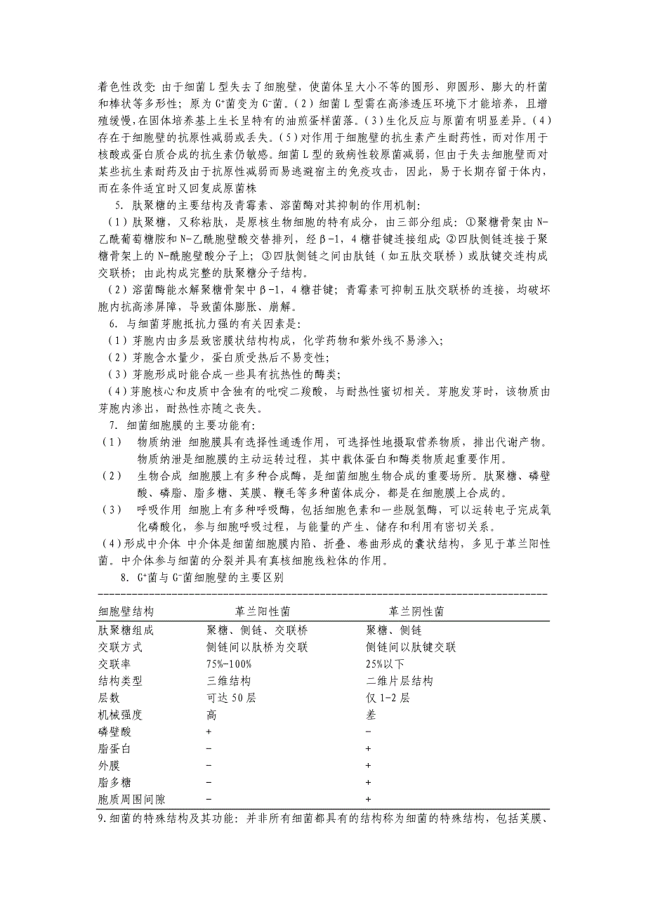 [医学]医学微生物学名解与问答_第3页