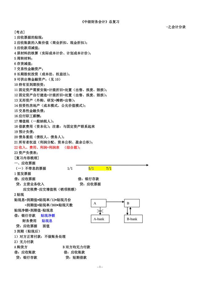 中级财务会计总复习用