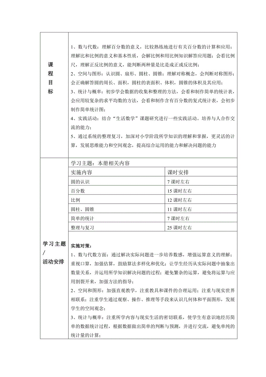 《课程纲要的撰写》doc版_第4页