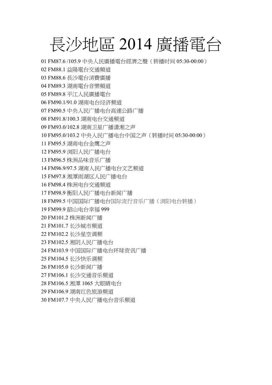 长沙地区2014广播电台_第1页