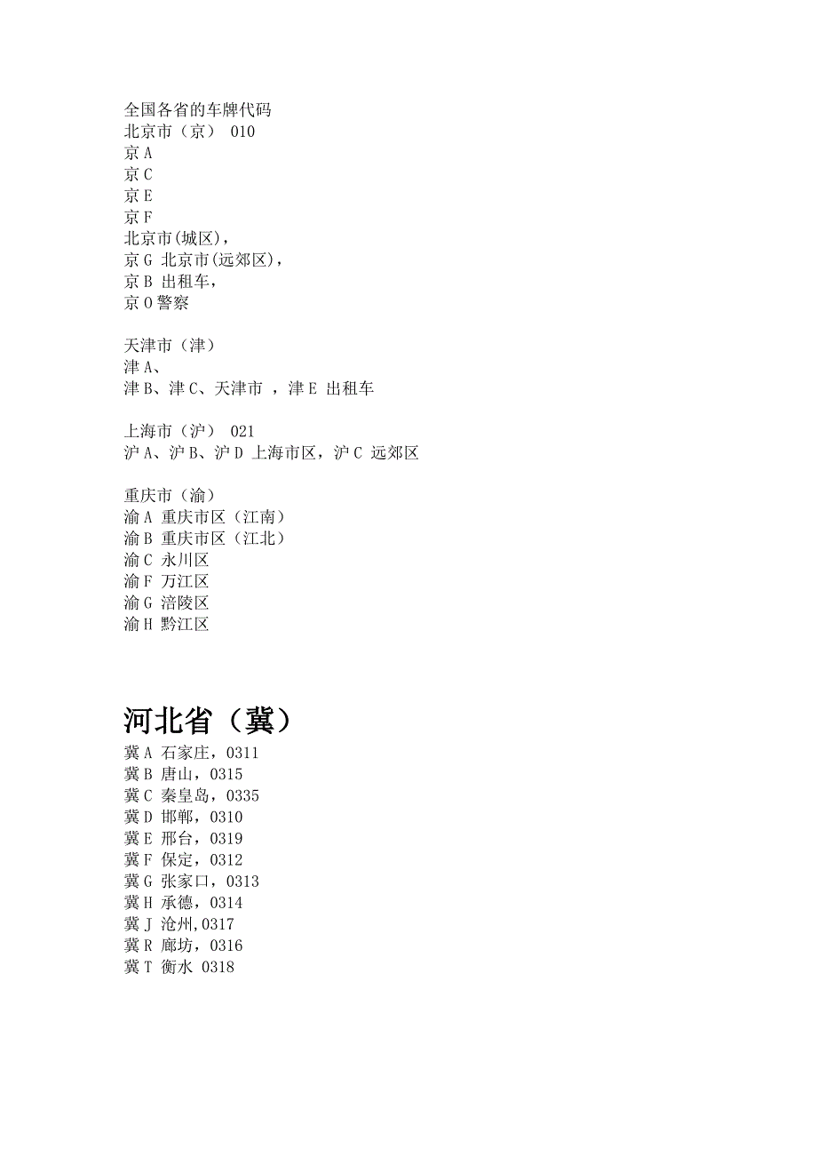 全国各省的车牌代码_第1页
