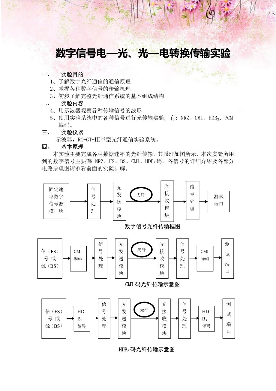 数字信号电—光、光—电转换传输实验_第1页