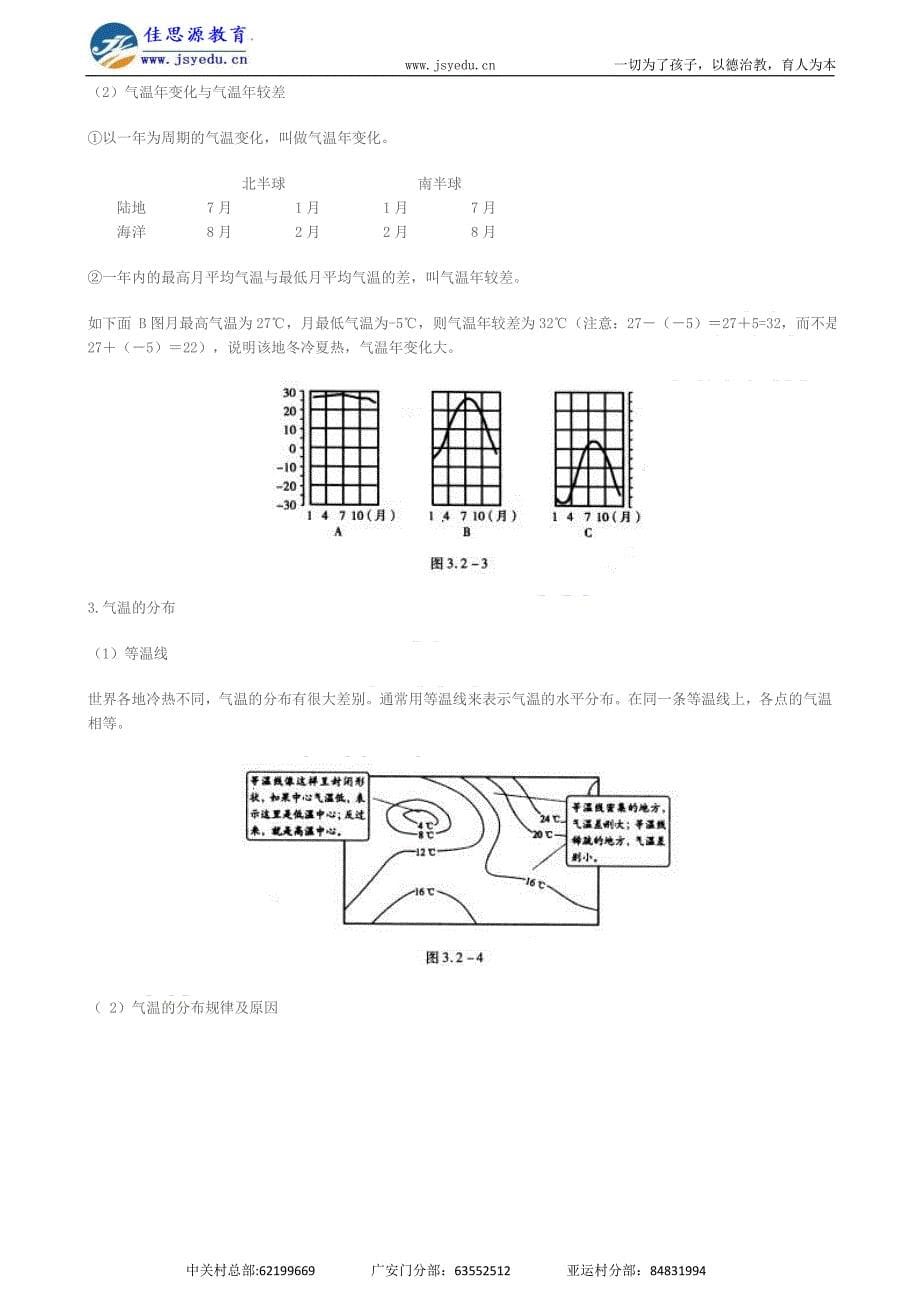 论文：学习目标气温和气温的分布_第5页