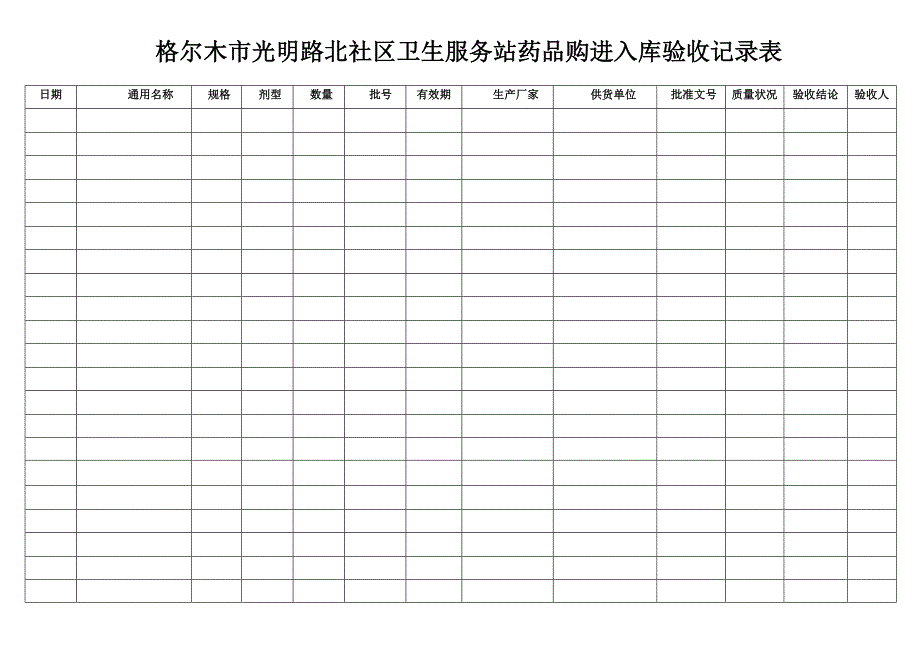 药品购进入库验收记录表_第1页