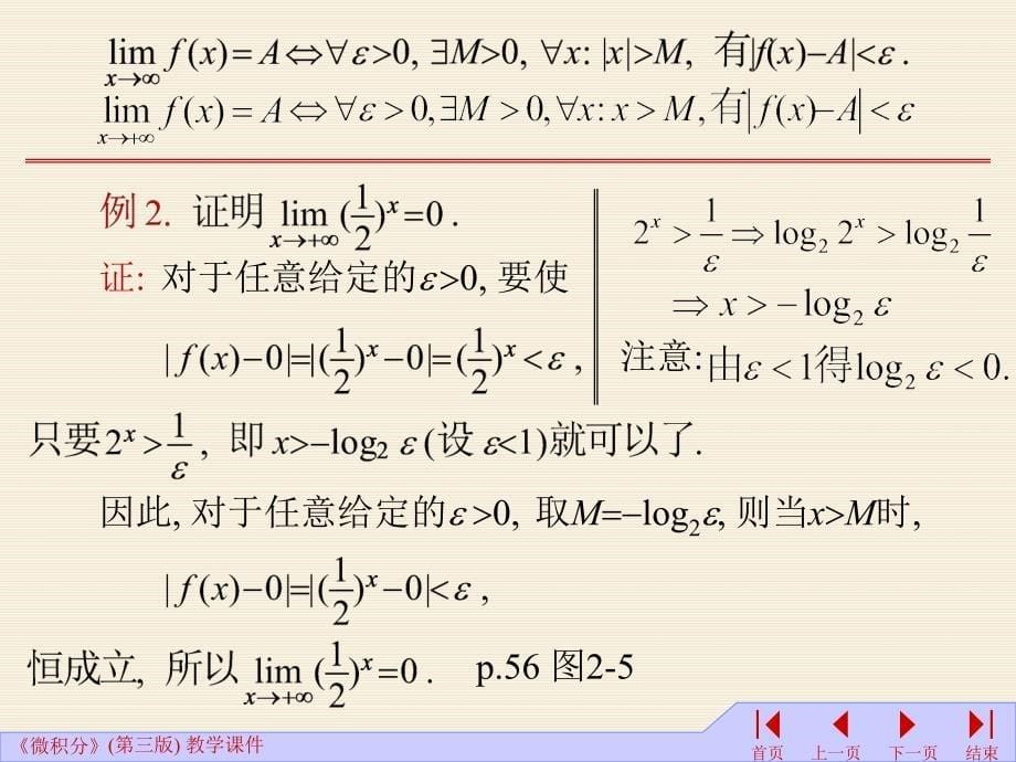 02函数的极限 王振堂 高等数学 教学课件_第5页