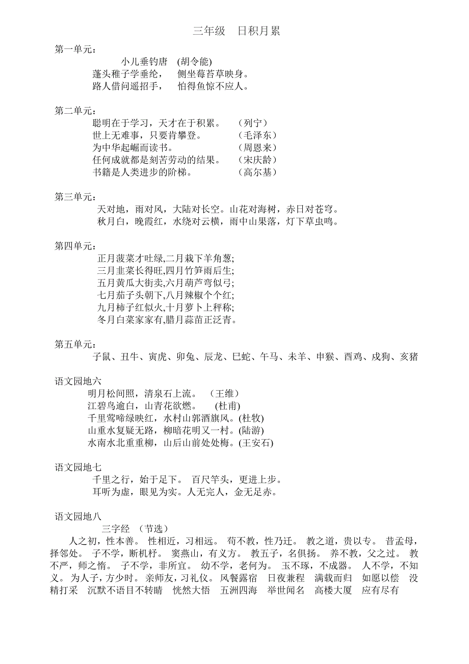 三年级语文上册日积月累_第1页