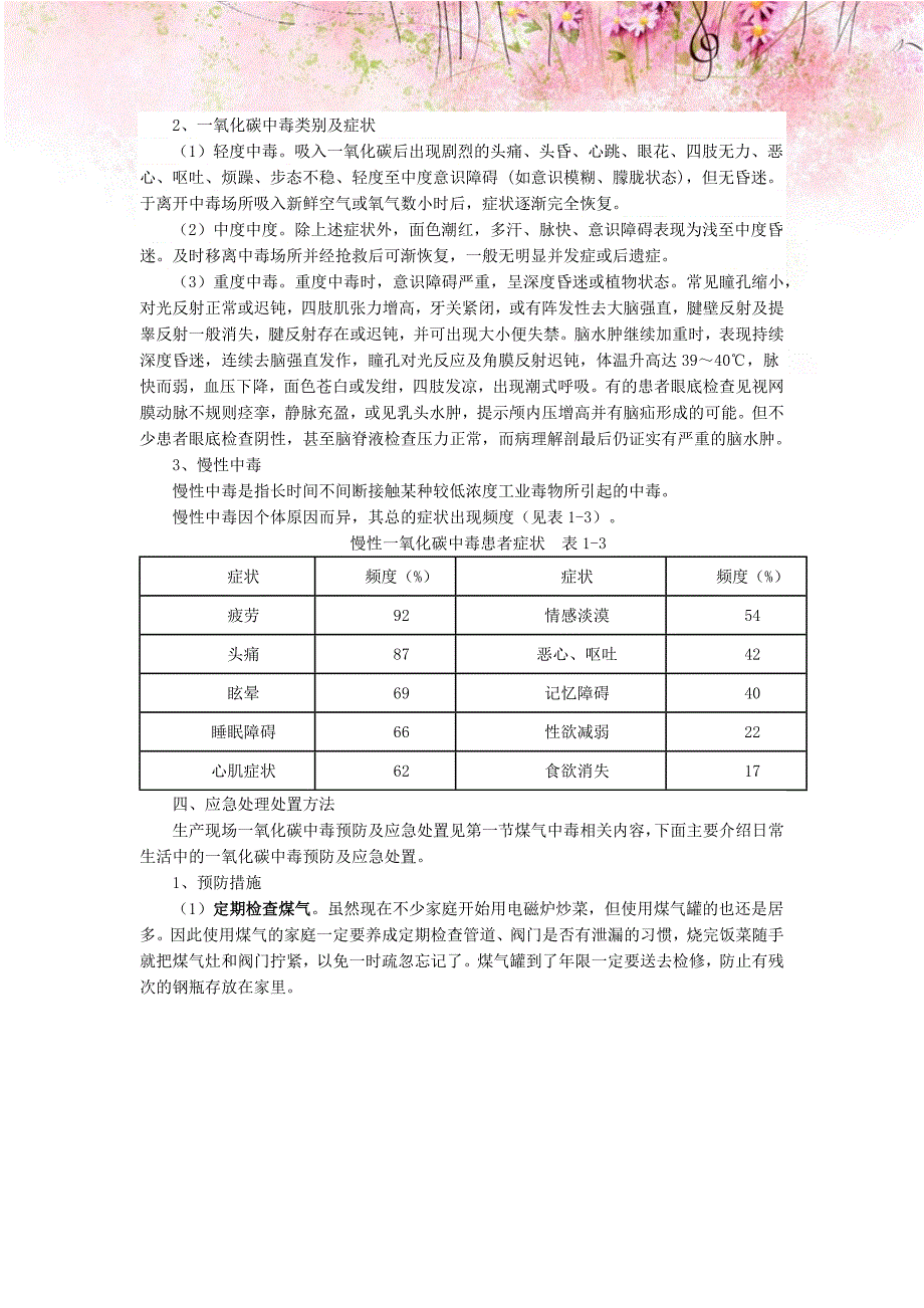 一氧化碳中毒机理与防救方法_第2页