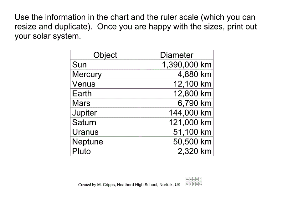 scaling the solar system - suntrek缩放的太阳能系统suntrek_第2页