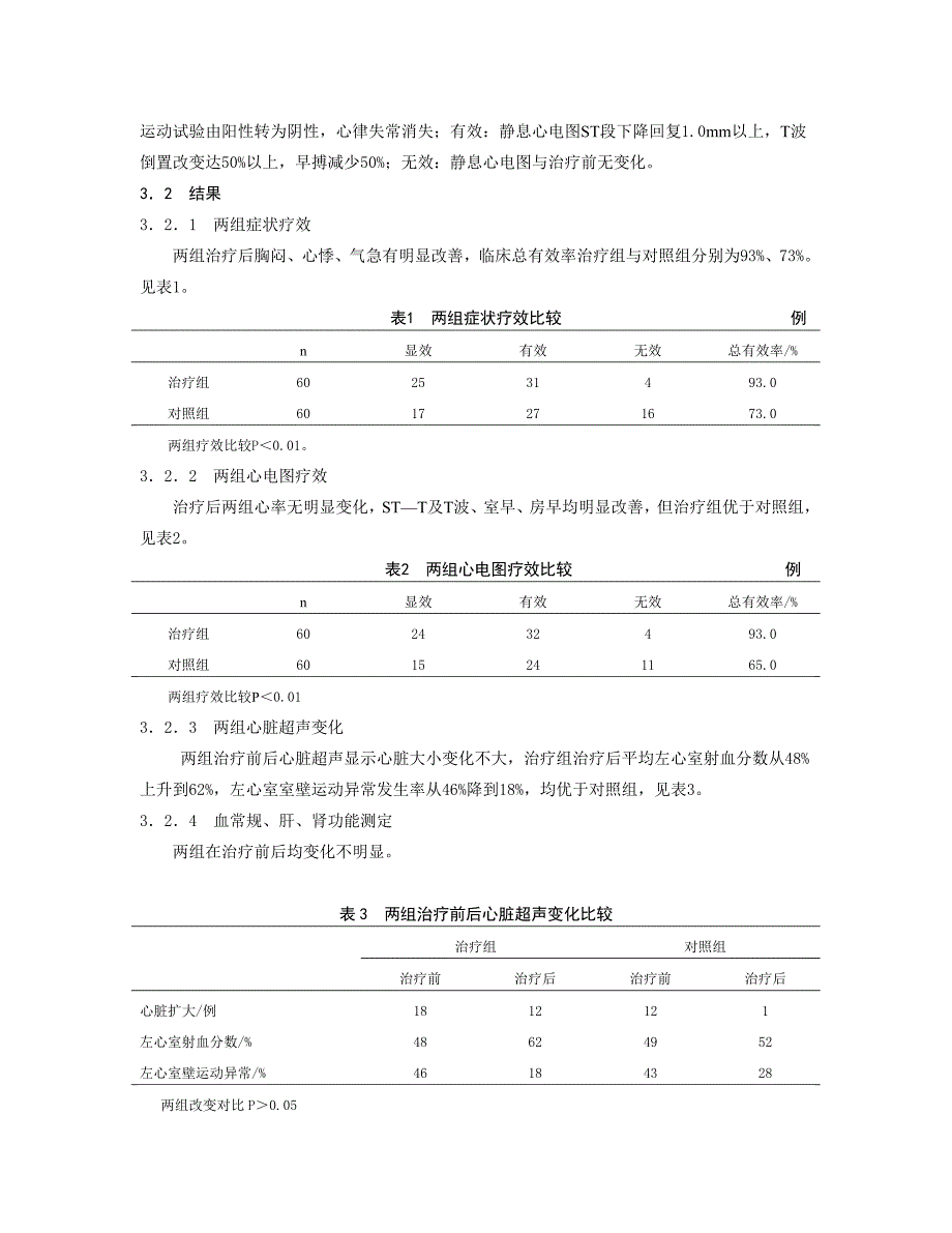 i浙江中西医结合杂志_第2页