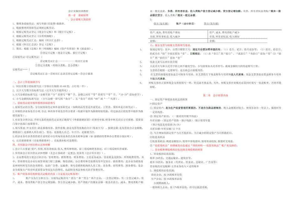 会计实操培训教材(b4整理版)_第1页