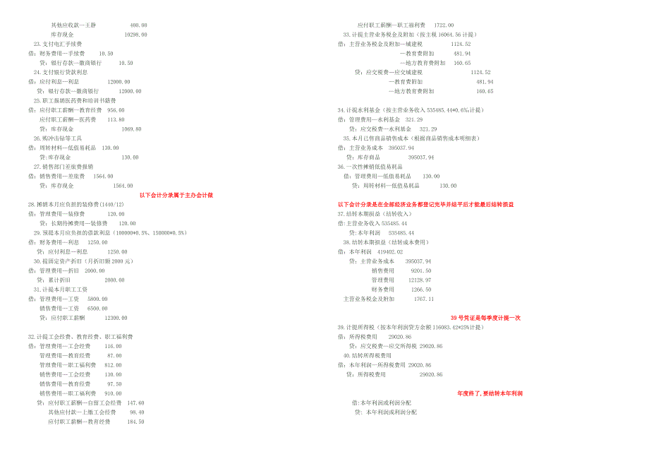 会计实操培训教材(b4整理版)_第4页